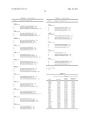 MARKER FOR PROGNOSIS OF LIVER CANCER diagram and image