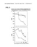 COMPOSITIONS AND METHODS FOR DEMONSTRATING SECRETORY IMMUNE SYSTEM     REGULATION OF STEROID HORMONE RESPONSIVE CANCER CELL GROWTH diagram and image