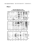 COMPOSITIONS AND METHODS FOR DEMONSTRATING SECRETORY IMMUNE SYSTEM     REGULATION OF STEROID HORMONE RESPONSIVE CANCER CELL GROWTH diagram and image