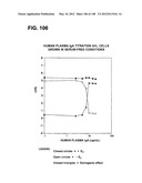 COMPOSITIONS AND METHODS FOR DEMONSTRATING SECRETORY IMMUNE SYSTEM     REGULATION OF STEROID HORMONE RESPONSIVE CANCER CELL GROWTH diagram and image