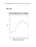 COMPOSITIONS AND METHODS FOR DEMONSTRATING SECRETORY IMMUNE SYSTEM     REGULATION OF STEROID HORMONE RESPONSIVE CANCER CELL GROWTH diagram and image