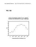 COMPOSITIONS AND METHODS FOR DEMONSTRATING SECRETORY IMMUNE SYSTEM     REGULATION OF STEROID HORMONE RESPONSIVE CANCER CELL GROWTH diagram and image