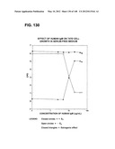 COMPOSITIONS AND METHODS FOR DEMONSTRATING SECRETORY IMMUNE SYSTEM     REGULATION OF STEROID HORMONE RESPONSIVE CANCER CELL GROWTH diagram and image