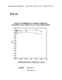 COMPOSITIONS AND METHODS FOR DEMONSTRATING SECRETORY IMMUNE SYSTEM     REGULATION OF STEROID HORMONE RESPONSIVE CANCER CELL GROWTH diagram and image