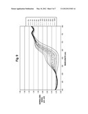 Detector Arrangement for Blood Culture Bottles with Colorimetric Sensors diagram and image