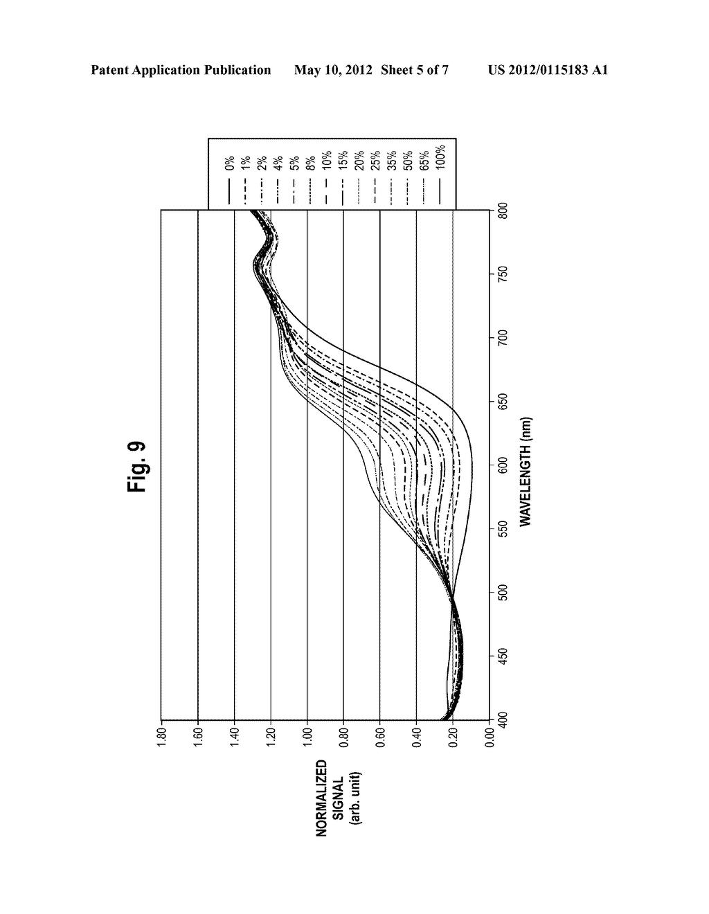 Detector Arrangement for Blood Culture Bottles with Colorimetric Sensors - diagram, schematic, and image 06