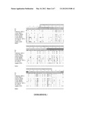 CHIMERIC DNA POLYMERASES diagram and image