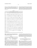 CHIMERIC DNA POLYMERASES diagram and image