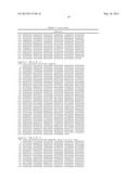 CHIMERIC DNA POLYMERASES diagram and image