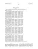 CHIMERIC DNA POLYMERASES diagram and image