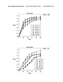 TRANSFORMATION OF GLYCEROL AND CELLULOSIC MATERIALS INTO HIGH ENERGY FUELS diagram and image