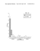 TRANSFORMATION OF GLYCEROL AND CELLULOSIC MATERIALS INTO HIGH ENERGY FUELS diagram and image