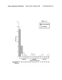 TRANSFORMATION OF GLYCEROL AND CELLULOSIC MATERIALS INTO HIGH ENERGY FUELS diagram and image