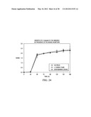 TRANSFORMATION OF GLYCEROL AND CELLULOSIC MATERIALS INTO HIGH ENERGY FUELS diagram and image