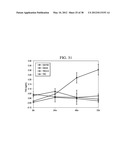 TRANSFORMATION OF GLYCEROL AND CELLULOSIC MATERIALS INTO HIGH ENERGY FUELS diagram and image