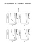 TRANSFORMATION OF GLYCEROL AND CELLULOSIC MATERIALS INTO HIGH ENERGY FUELS diagram and image