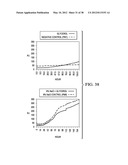 TRANSFORMATION OF GLYCEROL AND CELLULOSIC MATERIALS INTO HIGH ENERGY FUELS diagram and image