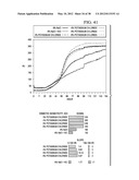 TRANSFORMATION OF GLYCEROL AND CELLULOSIC MATERIALS INTO HIGH ENERGY FUELS diagram and image