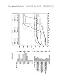 TRANSFORMATION OF GLYCEROL AND CELLULOSIC MATERIALS INTO HIGH ENERGY FUELS diagram and image