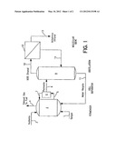 METHODS FOR INCREASING THE PRODUCTION OF ETHANOL FROM MICROBIAL     FERMENTATION diagram and image