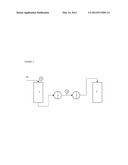 VIRUS FILTRATION OF LIQUID FACTOR VII COMPOSITIONS diagram and image