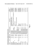 ENHANCED CELLULASE EXPRESSION IN S. DEGRADANS diagram and image