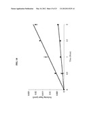 ENHANCED CELLULASE EXPRESSION IN S. DEGRADANS diagram and image