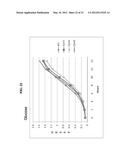 ENHANCED CELLULASE EXPRESSION IN S. DEGRADANS diagram and image