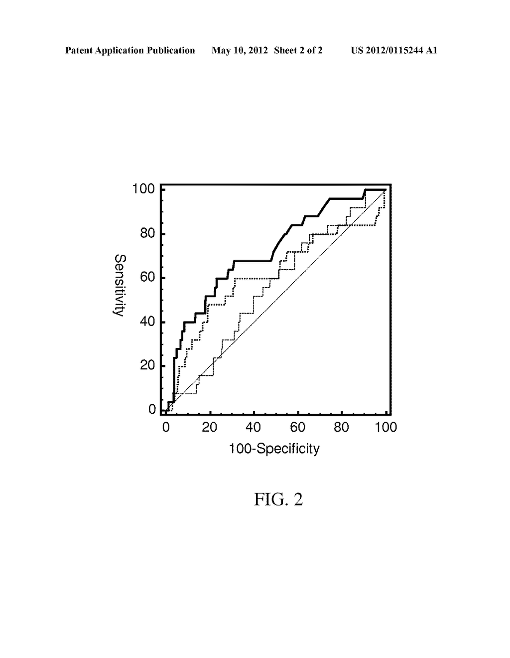 MATERIALS AND METHODS FOR IMMUNOASSAY OF PTERINS - diagram, schematic, and image 03