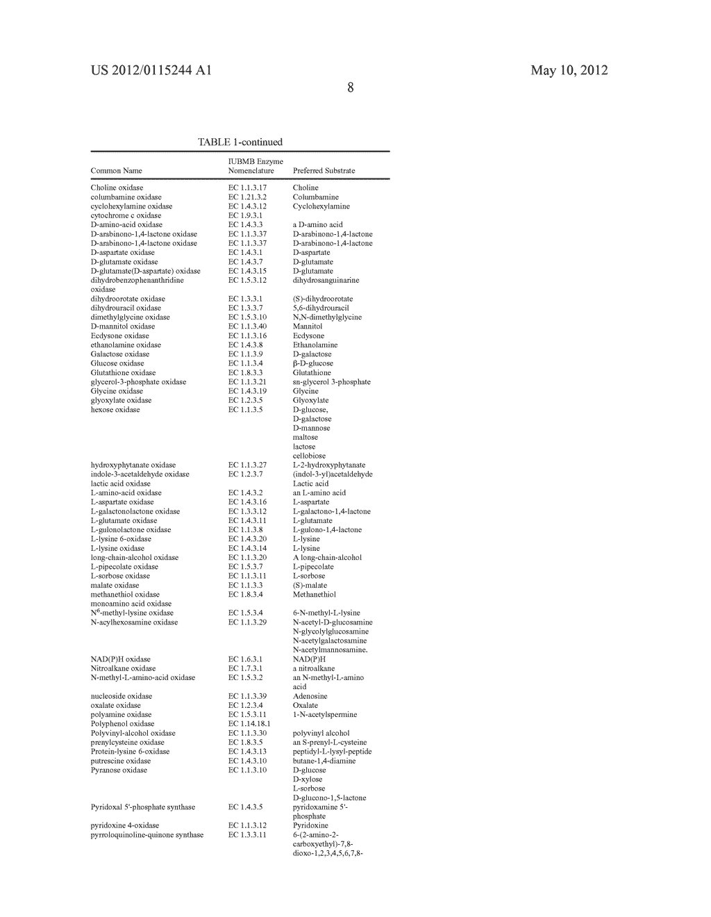 MATERIALS AND METHODS FOR IMMUNOASSAY OF PTERINS - diagram, schematic, and image 11