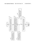 SACRAFICIAL LAYERS MADE FROM AEROGEL FOR MICROELECTROMECHANICAL SYSTEMS     (MEMS) DEVICE FABRIACTION PROCESSES diagram and image