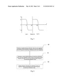 METHOD AND DEVICE FOR FREQUENCY DEVIATION PRE-CORRECTION diagram and image