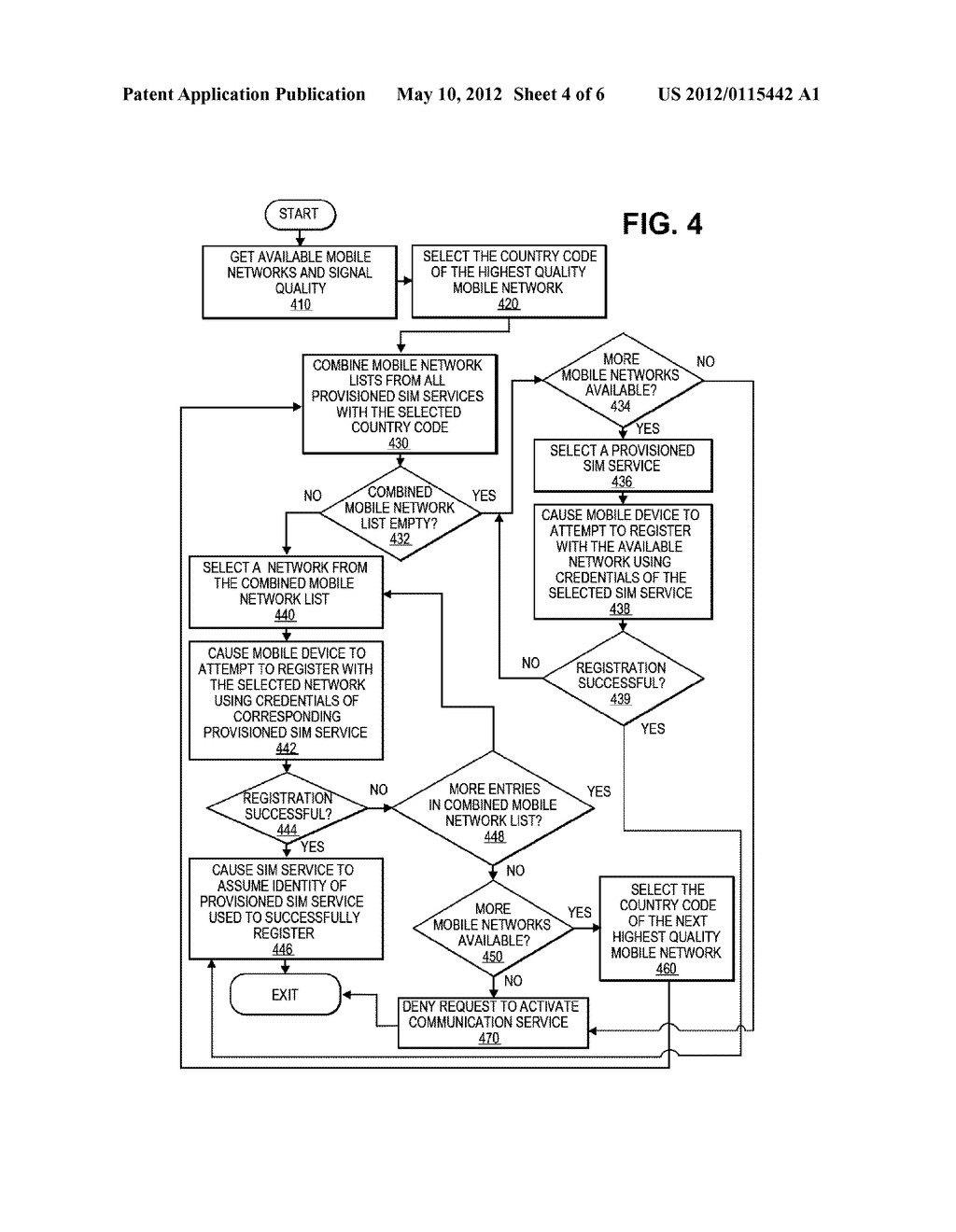 SECURE SUBSCRIBER IDENTITY MODULE SERVICE - diagram, schematic, and image 05