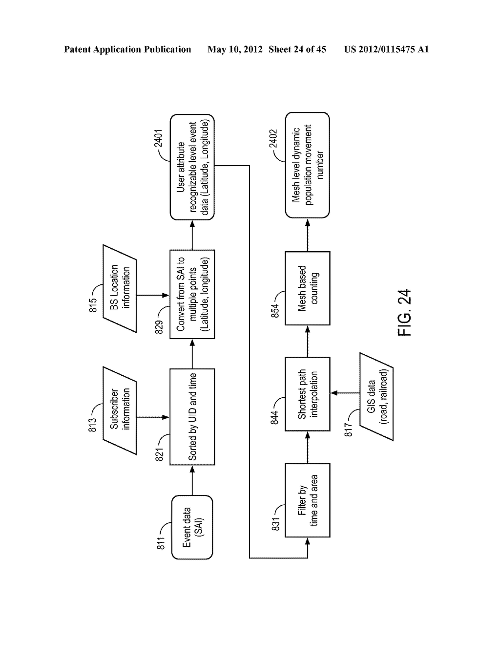 SYSTEM AND METHOD FOR POPULATION TRACKING, COUNTING, AND MOVEMENT     ESTIMATION USING MOBILE OPERATIONAL DATA AND/OR GEOGRAPHIC INFORMATION IN     MOBILE NETWORK - diagram, schematic, and image 25