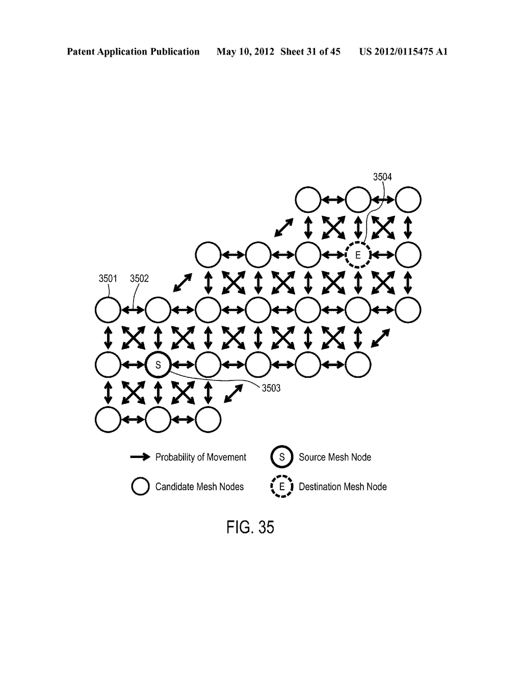 SYSTEM AND METHOD FOR POPULATION TRACKING, COUNTING, AND MOVEMENT     ESTIMATION USING MOBILE OPERATIONAL DATA AND/OR GEOGRAPHIC INFORMATION IN     MOBILE NETWORK - diagram, schematic, and image 32