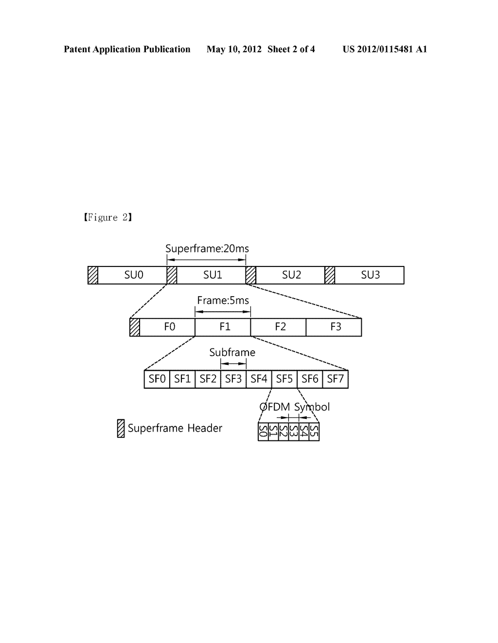 METHOD FOR PROVIDING AND RECEIVING RELIABLE SERVICE IN WIRELESS     COMMUNICATION SYSTEM - diagram, schematic, and image 03