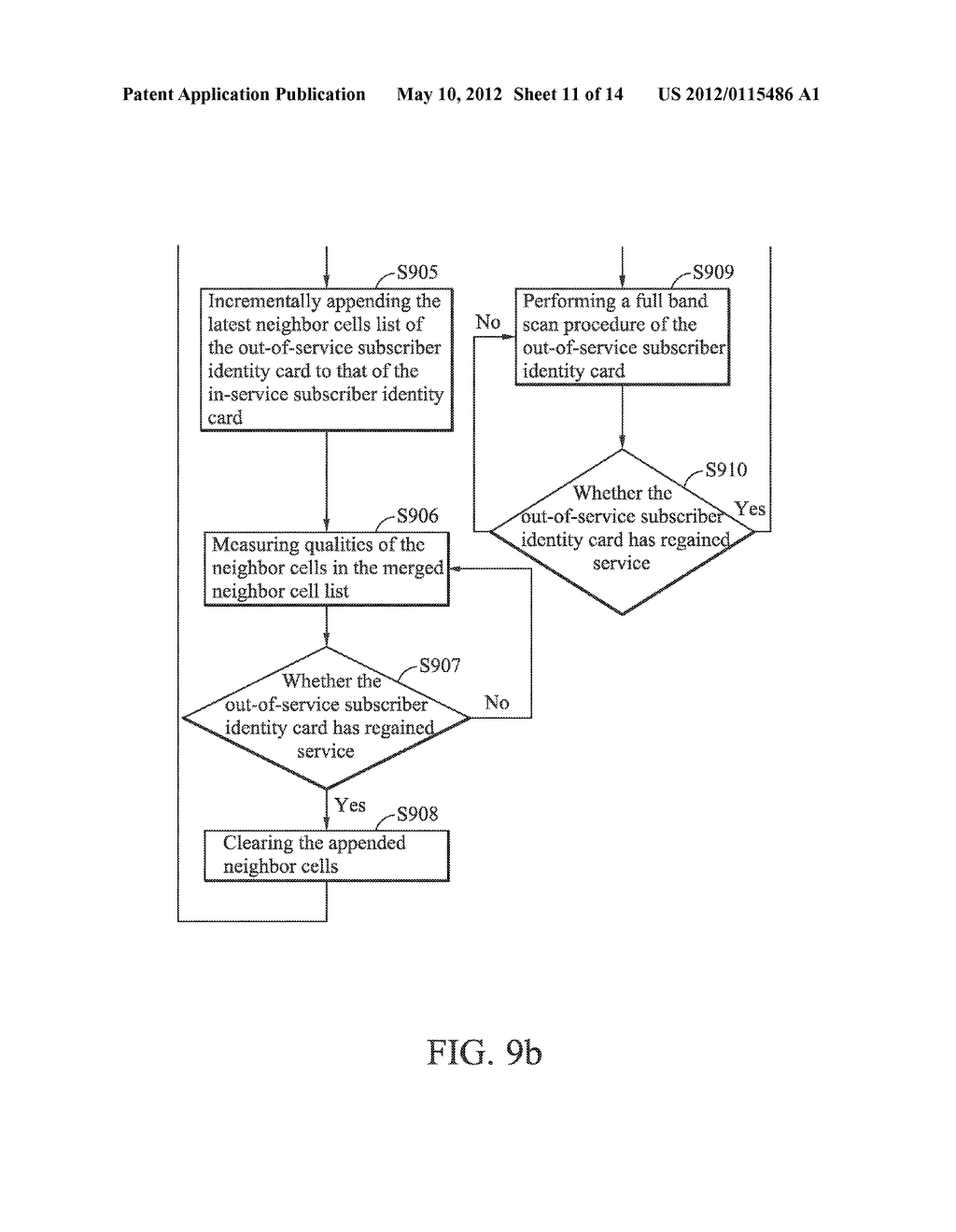 METHODS FOR INTEGRATING CELL MEASUREMENT PROCEDURES OF A COMMUNICATION     APPARATUS AND COMMUNICATION APPARATUSES UTILIZING THE SAME - diagram, schematic, and image 12