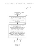 Method of Handling Quarries Caused Overload in Wireless Communication     System diagram and image