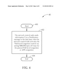 Method of Handling Quarries Caused Overload in Wireless Communication     System diagram and image