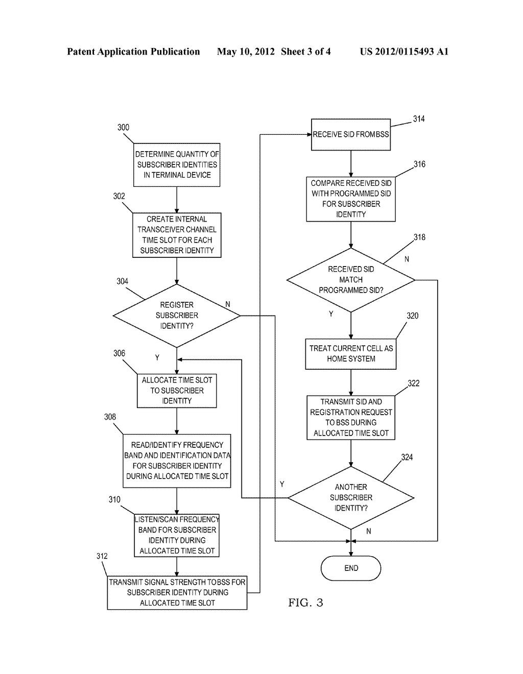 SYSTEM, METHOD AND COMPUTER PROGRAM PRODUCT FOR SUPPORTING MULTIPLE     SUBSCRIBER IDENTITIES IN A PORTABLE DEVICE USING A SINGLE TRANSCEIVER - diagram, schematic, and image 04