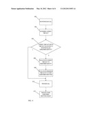 SYSTEM, METHOD AND COMPUTER PROGRAM PRODUCT FOR SUPPORTING MULTIPLE     SUBSCRIBER IDENTITIES IN A PORTABLE DEVICE USING A SINGLE TRANSCEIVER diagram and image