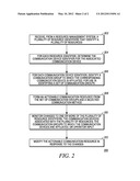 METHOD AND SYSTEM FOR FORMING AN ACTIONABLE COMMUNICATION RESOURCE diagram and image