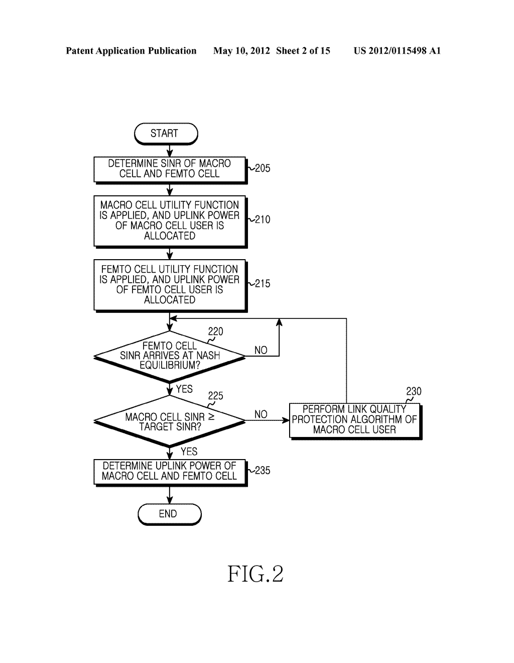 APPARATUS AND METHOD FOR CLUSTER BASED OPPORTUNISTIC POWER CONTROL IN     WIRELESS COMMUNICATION SYSTEM - diagram, schematic, and image 03