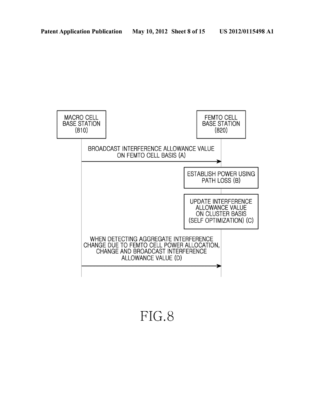 APPARATUS AND METHOD FOR CLUSTER BASED OPPORTUNISTIC POWER CONTROL IN     WIRELESS COMMUNICATION SYSTEM - diagram, schematic, and image 09