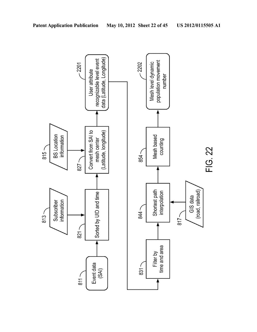 SYSTEM AND METHOD FOR POPULATION TRACKING, COUNTING, AND MOVEMENT     ESTIMATION USING MOBILE OPERATIONAL DATA AND/OR GEOGRAPHIC INFORMATION IN     MOBILE NETWORK - diagram, schematic, and image 23