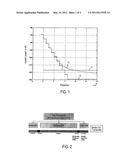 Selective Interference Rejection Combining diagram and image