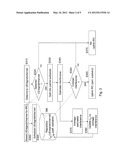 Selective Interference Rejection Combining diagram and image