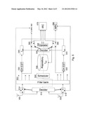 Selective Interference Rejection Combining diagram and image