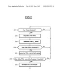 Method of Cutting Off a Transmission Signal of a Main Transmitter Relayed     by a Cell of a Base Station and Associated System diagram and image