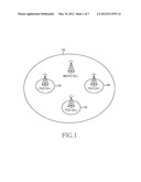 METHOD AND APPARATUS FOR UPLINK POWER CONTROL USING RANGING SIGNAL IN     WIRELESS COMMUNICATION SYSTEM diagram and image